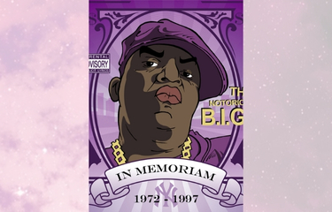 Thème Astral Notorious B.I.G