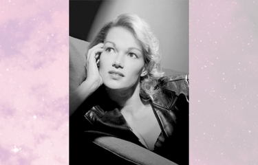 Thème Astral Brigitte Lahaie