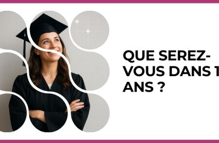 Test - Que serez-vous dans 10 ans ?