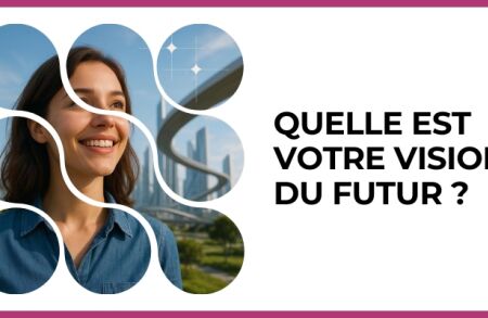 Test - Quelle est votre vision du futur ?