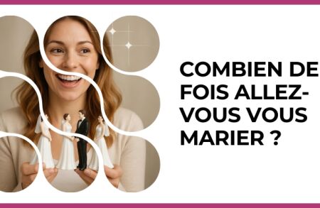 Test - Combien de fois allez-vous vous marier ?