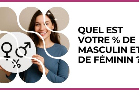 Test - Quel est votre % de masculin et de féminin ?