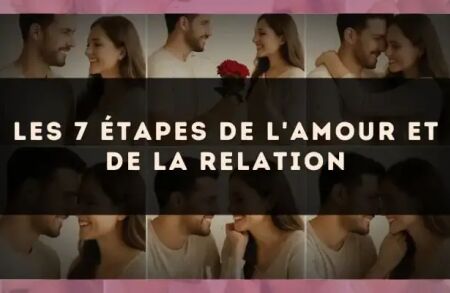 Les 7 étapes de l'amour et de la relation