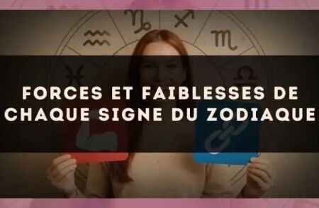 Forces et faiblesses de chaque signe du zodiaque