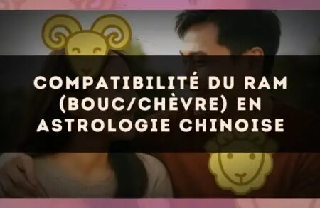 Compatibilité du Ram (Bouc/Chèvre) en astrologie chinoise