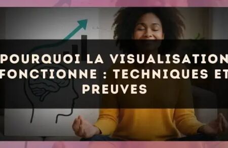 Pourquoi la visualisation fonctionne : techniques et preuves