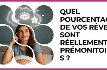 Test - Quel pourcentage de vos rêves sont réellement prémonitoires ?