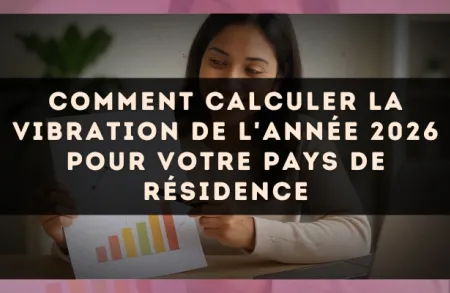 Comment calculer la vibration de l'année 2026 pour votre pays de résidence