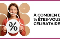 💫 Test : À combien de % êtes-vous célibataire ? 
