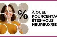 😊 Test : À quel pourcentage êtes-vous heureux/se ? 