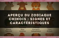 Aperçu du zodiaque chinois : signes et caractéristiques