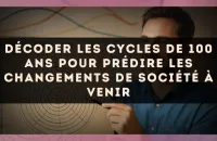 Décoder les cycles de 100 ans pour prédire les changements de société à venir